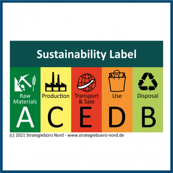 Draft of a new "Sustainable Product" label