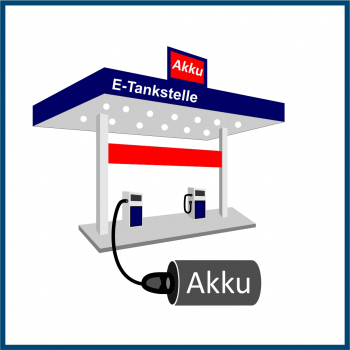 Piktogramm einer Tankstelle für E-Fahrzeuge, mit Akkusymbol
